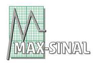 Max Sinal Gráficos para Instrumentação