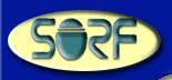 Sorf Indústria E Comércio De Forros E Divisórias - Vila Dionísia