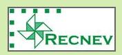 Comercial Recnev Artefatos Para Bolsas Ltda. - Cidade Industrial Satel
