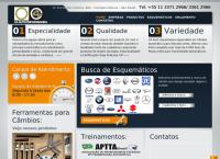 Site do C4 Auto Importadora