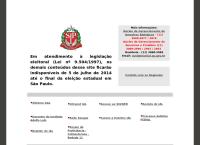 Hospital Regional Sul