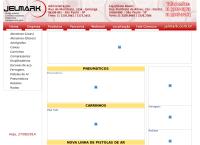 Site do Jelmark Comércio Rolamentos Peças Ltda