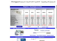 Site do Megatons Internet Solutions