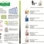 Informativo sacolas ecologicas personlizadas pet