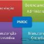 Enviado por visitante em 01/07/2016