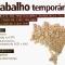 DIREITOS-DO-TEMPORÁRIO