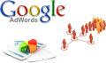 Google Adword