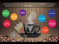 Emagreca com SlinRoast Composto de Cafe