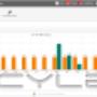 Enviado por visitante em 14/10/2016 - SinglePoint.CRM