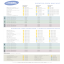 Lista de preços