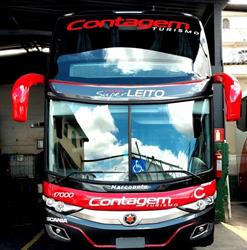 Contagem Turismo