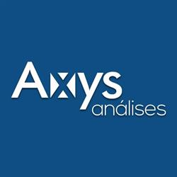 Axys Análises Porto Alegre Laboratório Médico e Veterinário