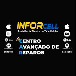 Inforcell