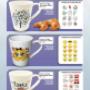 Canecas de Porcelana