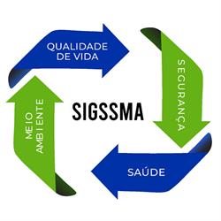 Sigssma