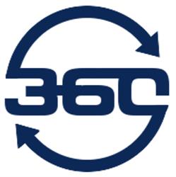 360virtu