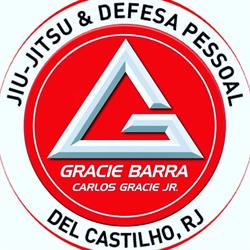 Gracie Barra Del Castilho , RJ - Jiu Jitsu & Defesa Pessoal
