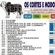 Açougue Paraiso das Carnes