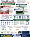 Transforme fichas, pesquisas, cadastros e formulários em dados digitais organizados com o Espaço da Computação