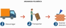 argamassa polimérica Novera Soluções