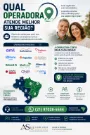 Comparativo de Operadoras