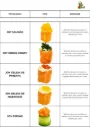 Receituario visual de sushi